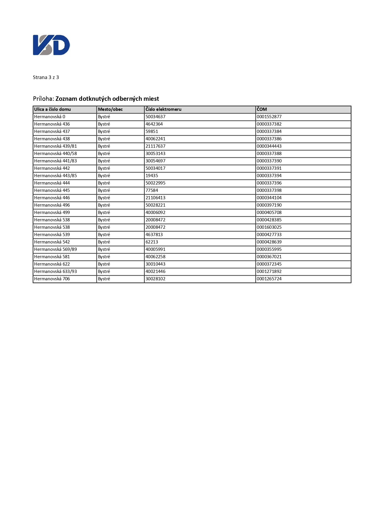 VSD3